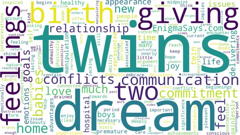 dreaming of giving birth to two babies and related dreams with their meanings in a word cloud