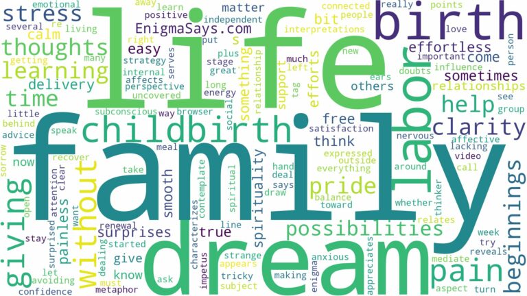 dreaming of giving birth without pain and related dreams with their meanings in a word cloud