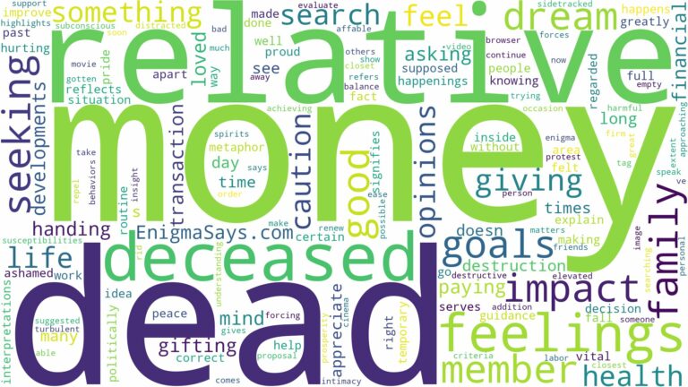 dreaming of giving money to a dead relative and related dreams with their meanings in a word cloud