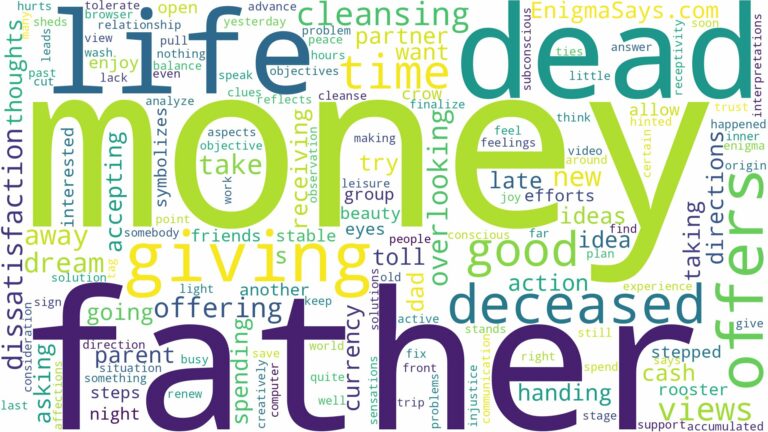 dreaming of giving money to dead father and related dreams with their meanings in a word cloud
