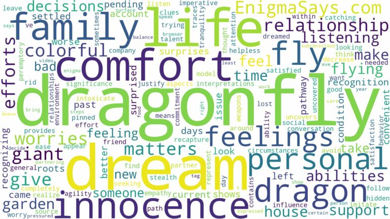 dream about dragon fly and related dreams with their meanings in a word cloud
