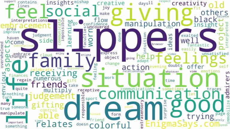 dream of giving slippers and related dreams with their meanings in a word cloud