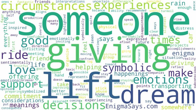 dreaming of giving someone a lift and related dreams with their meanings in a word cloud