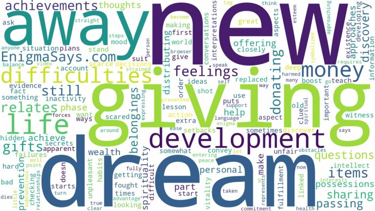 dreaming of giving things away and related dreams with their meanings in a word cloud