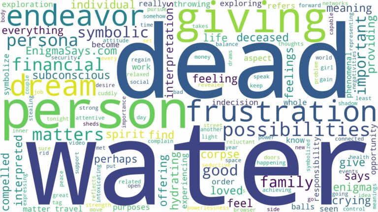 dreaming of giving water to a dead person and related dreams with their meanings in a word cloud