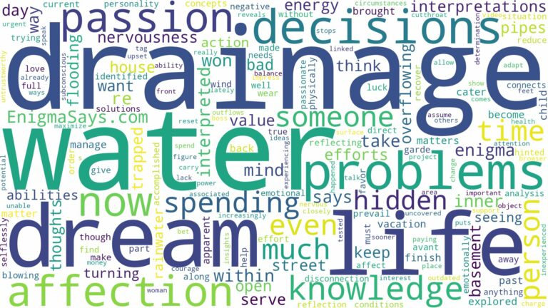 dream about drainage water and related dreams with their meanings in a word cloud