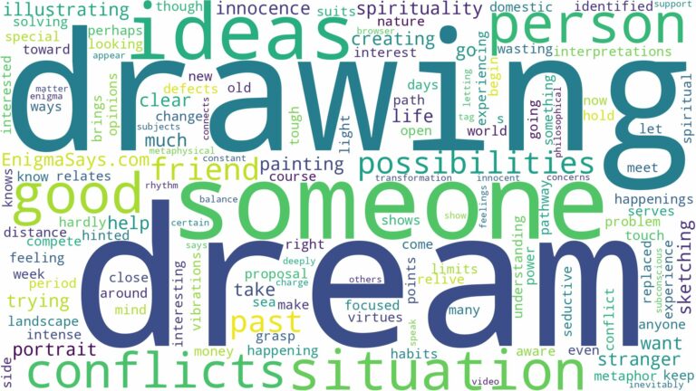 dream of drawing someone and related dreams with their meanings in a word cloud