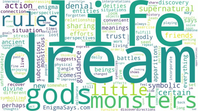 dreams about gods and monsters and related dreams with their meanings in a word cloud