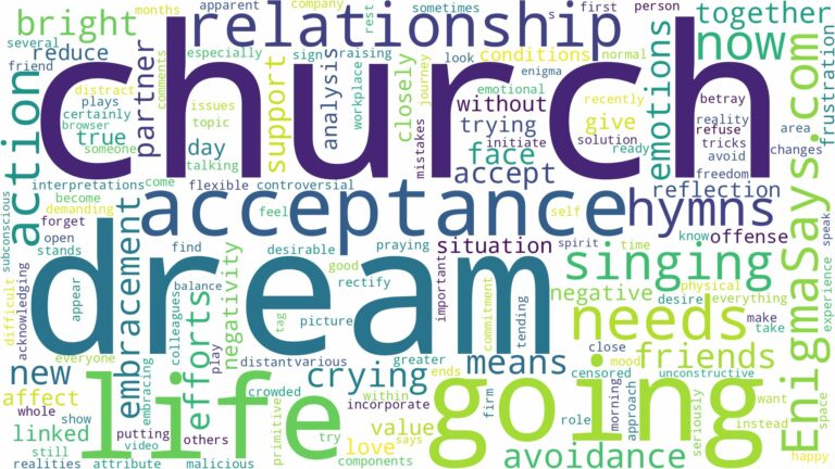 dream of going church and related dreams with their meanings in a word cloud