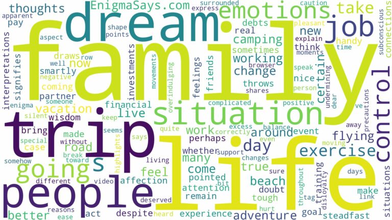 dreaming of going on a trip with family and related dreams with their meanings in a word cloud