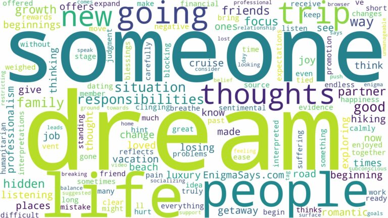 dreaming of going on a trip with someone and related dreams with their meanings in a word cloud