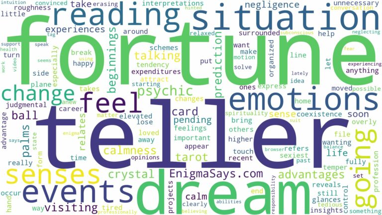 dreaming of going to a fortune teller and related dreams with their meanings in a word cloud