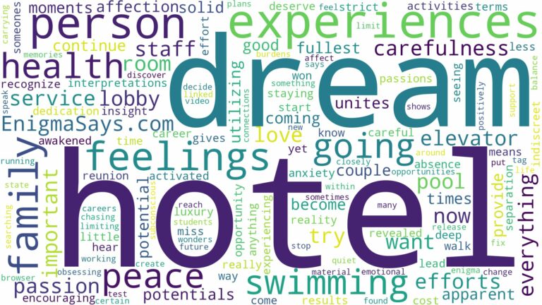 dream of going to a hotel and related dreams with their meanings in a word cloud