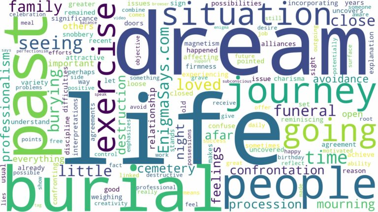 dream of going to burial and related dreams with their meanings in a word cloud
