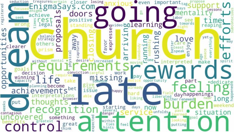 dreaming of going to church late and related dreams with their meanings in a word cloud