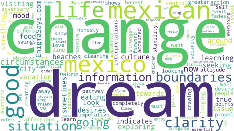 dream of going to mexico and related dreams with their meanings in a word cloud