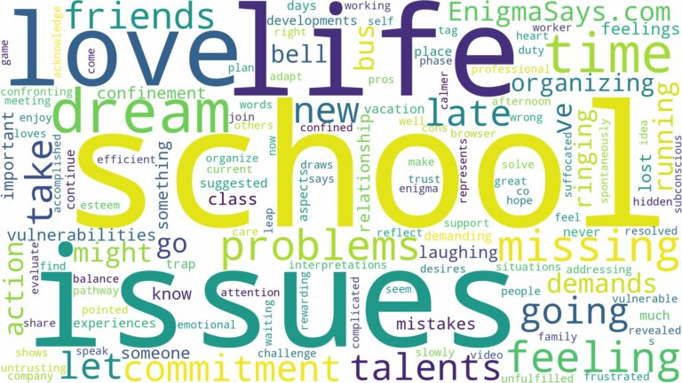 dreaming of going to school late and related dreams with their meanings in a word cloud