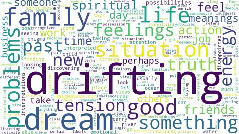 dream of drifting and related dreams with their meanings in a word cloud