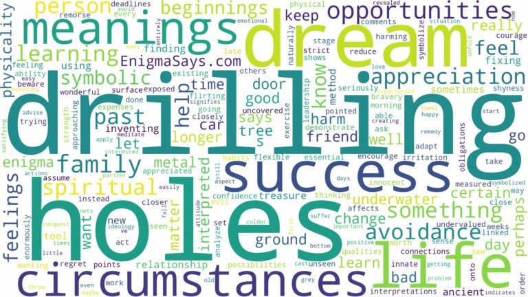 dream of drilling holes and related dreams with their meanings in a word cloud