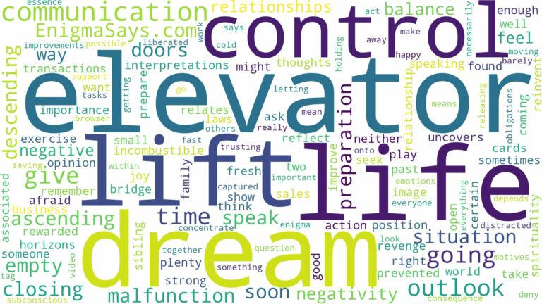 dreaming of going up and down in a lift and related dreams with their meanings in a word cloud
