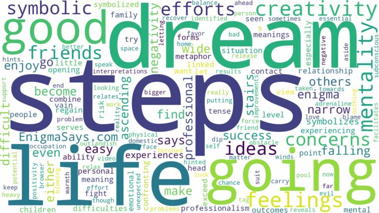 dream of going up steps and related dreams with their meanings in a word cloud