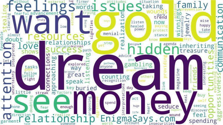 dream about gold and money and related dreams with their meanings in a word cloud