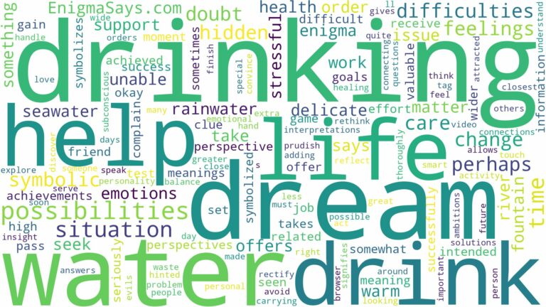 dream about drink water and related dreams with their meanings in a word cloud