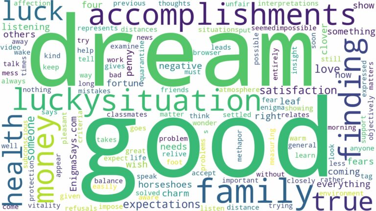 dream about good luck and related dreams with their meanings in a word cloud