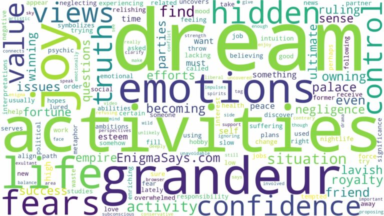 dream about grandeur and related dreams with their meanings in a word cloud