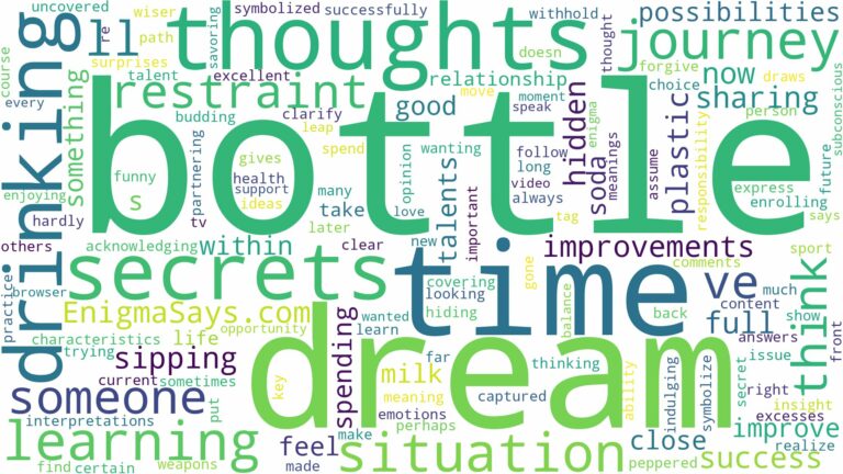 dream of drinking from a bottle and related dreams with their meanings in a word cloud