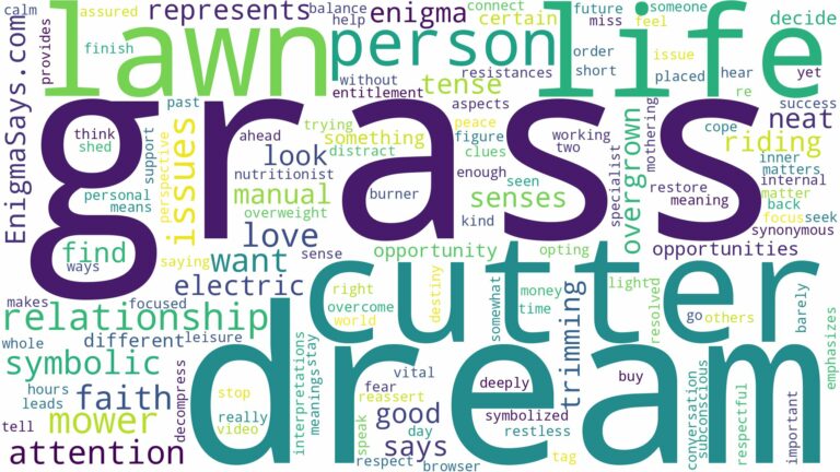 dreams about grass cutter and related dreams with their meanings in a word cloud