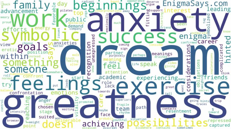 dreams about greatness and related dreams with their meanings in a word cloud