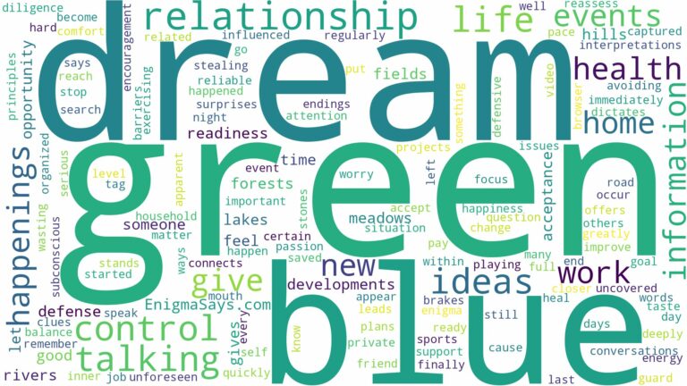 dream about green and blue and related dreams with their meanings in a word cloud