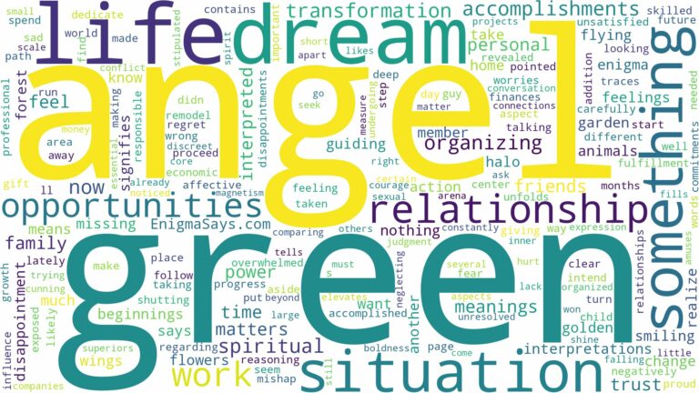 dream about green angel and related dreams with their meanings in a word cloud