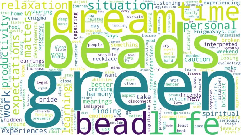 dream about green beads and related dreams with their meanings in a word cloud