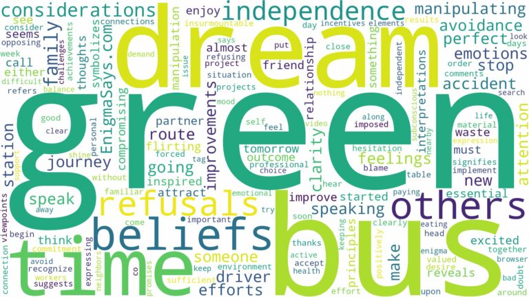 dream about green bus and related dreams with their meanings in a word cloud