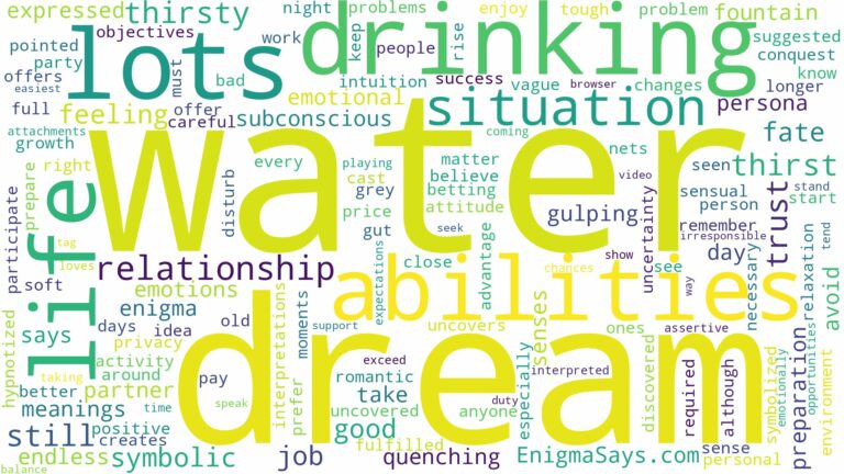 dreaming of drinking lots of water and related dreams with their meanings in a word cloud