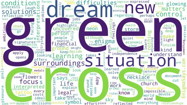 dream about green cross and related dreams with their meanings in a word cloud