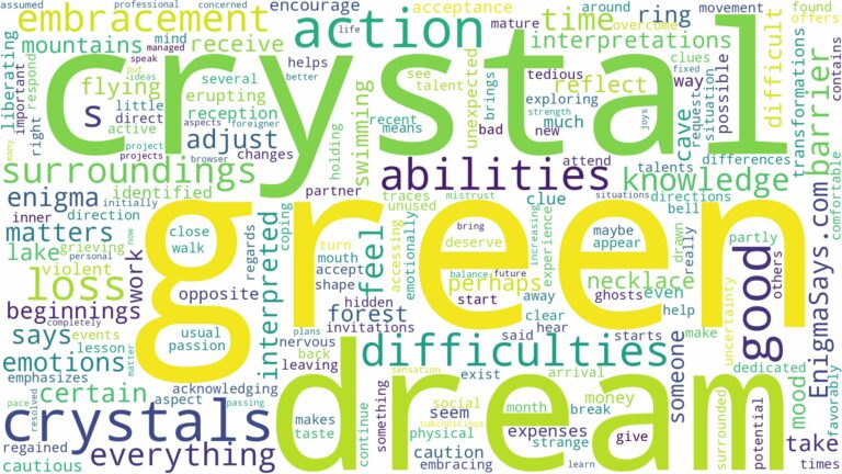 dream about green crystals and related dreams with their meanings in a word cloud