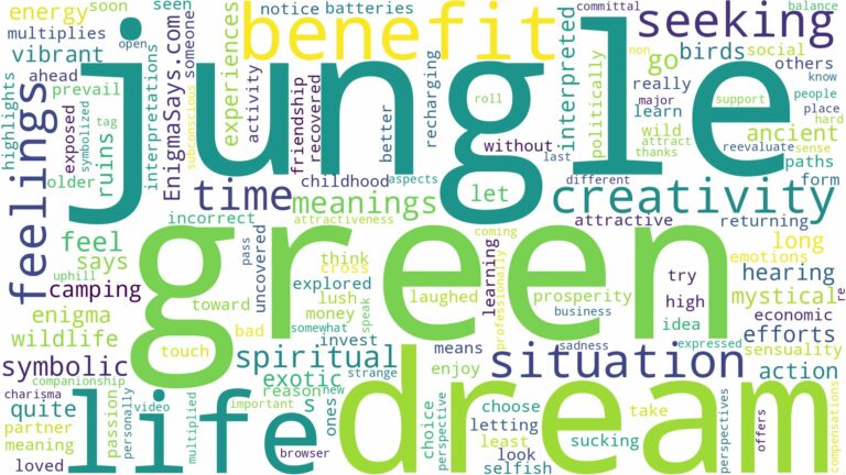 dream about green jungle and related dreams with their meanings in a word cloud