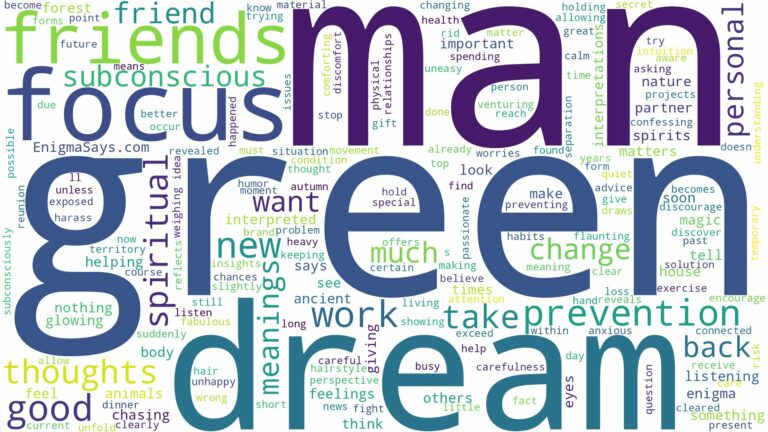 dream about green man and related dreams with their meanings in a word cloud