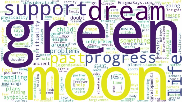 dream about green moon and related dreams with their meanings in a word cloud