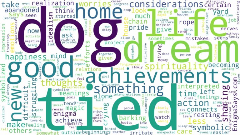dream about a dog tied up and related dreams with their meanings in a word cloud