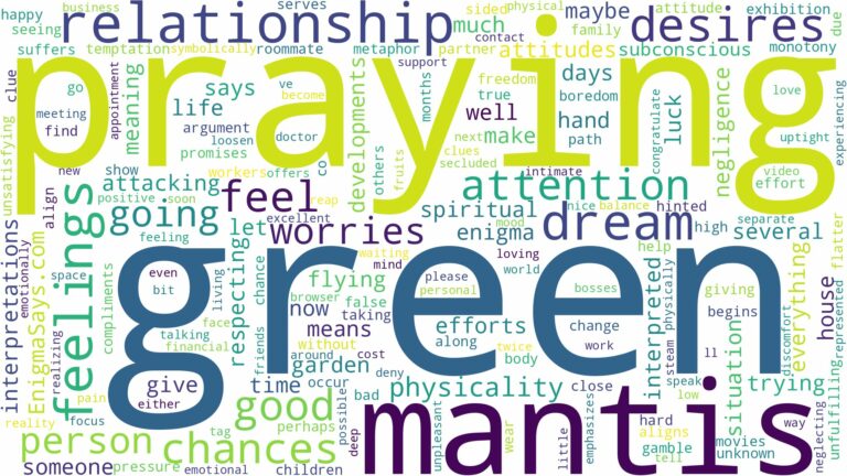 dreaming about green praying mantis and related dreams with their meanings in a word cloud
