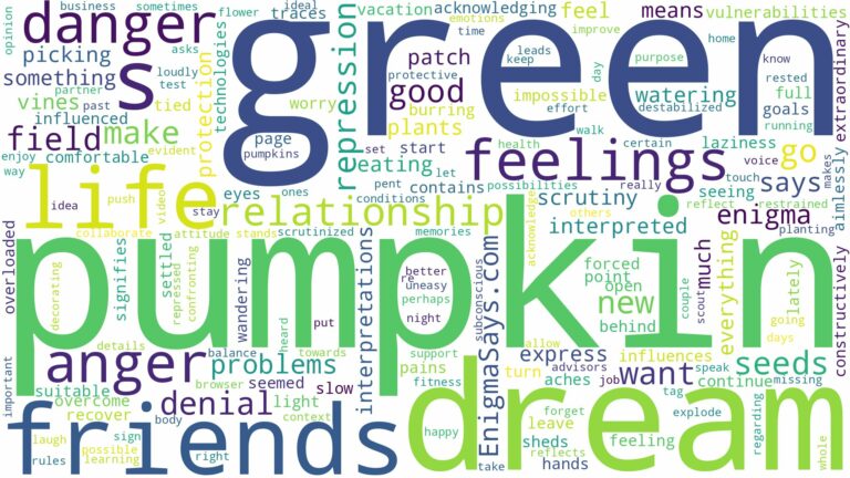 dream about green pumpkin and related dreams with their meanings in a word cloud