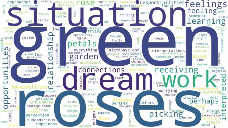 dream about green roses and related dreams with their meanings in a word cloud