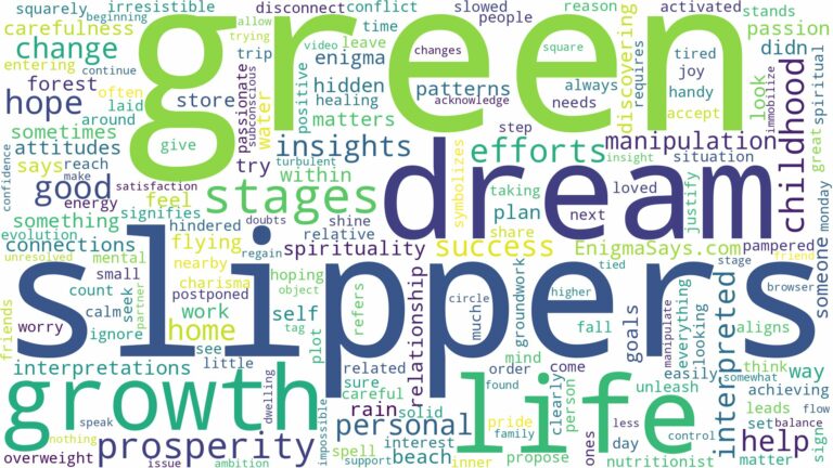 dream about green slippers and related dreams with their meanings in a word cloud