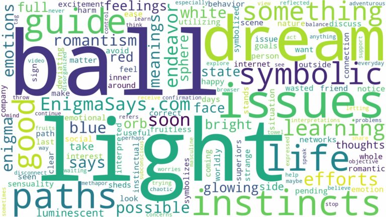 dream about a ball of light and related dreams with their meanings in a word cloud