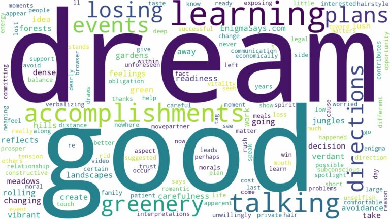 dream about greenery and related dreams with their meanings in a word cloud