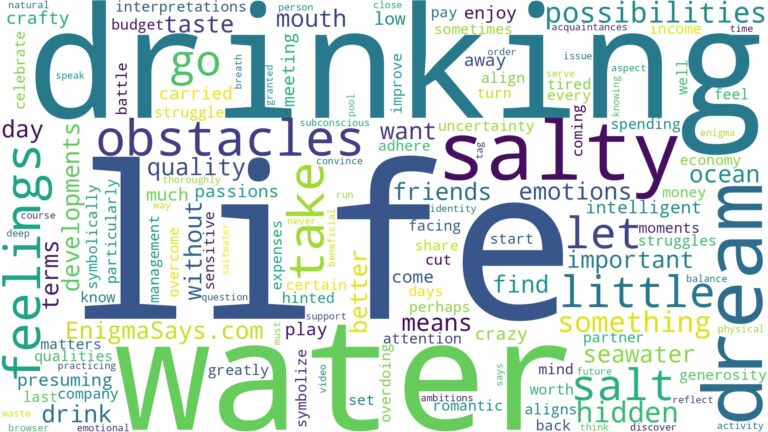 dreaming of drinking salt water and related dreams with their meanings in a word cloud